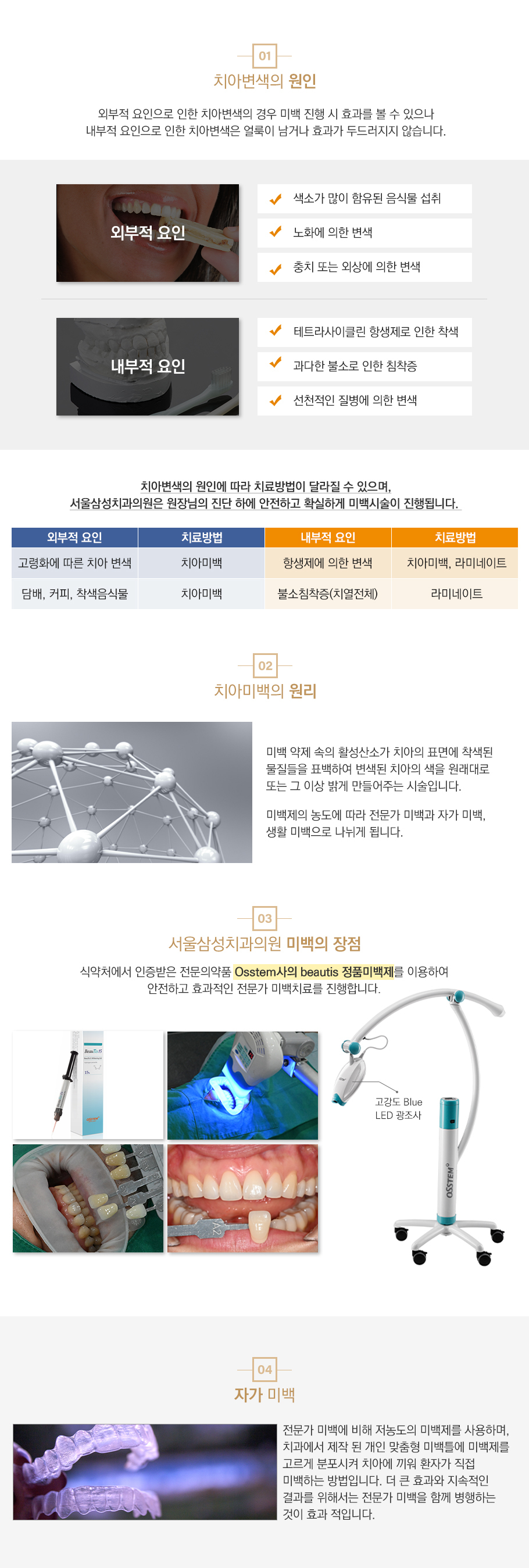 치아미백