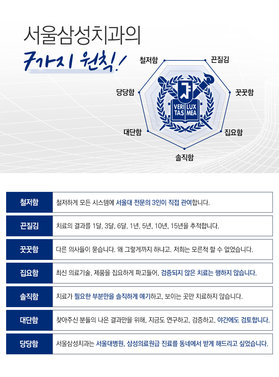 7가지원칙